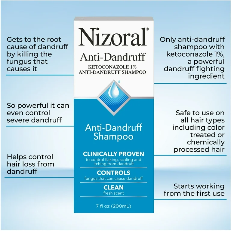 Nizoral Shampoo for Hair Loss